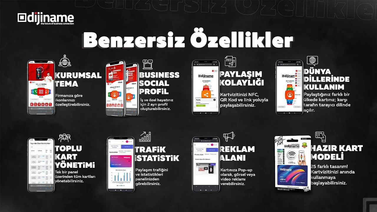 Dijiname Dijital Kartvizit Benzersiz Özellikler