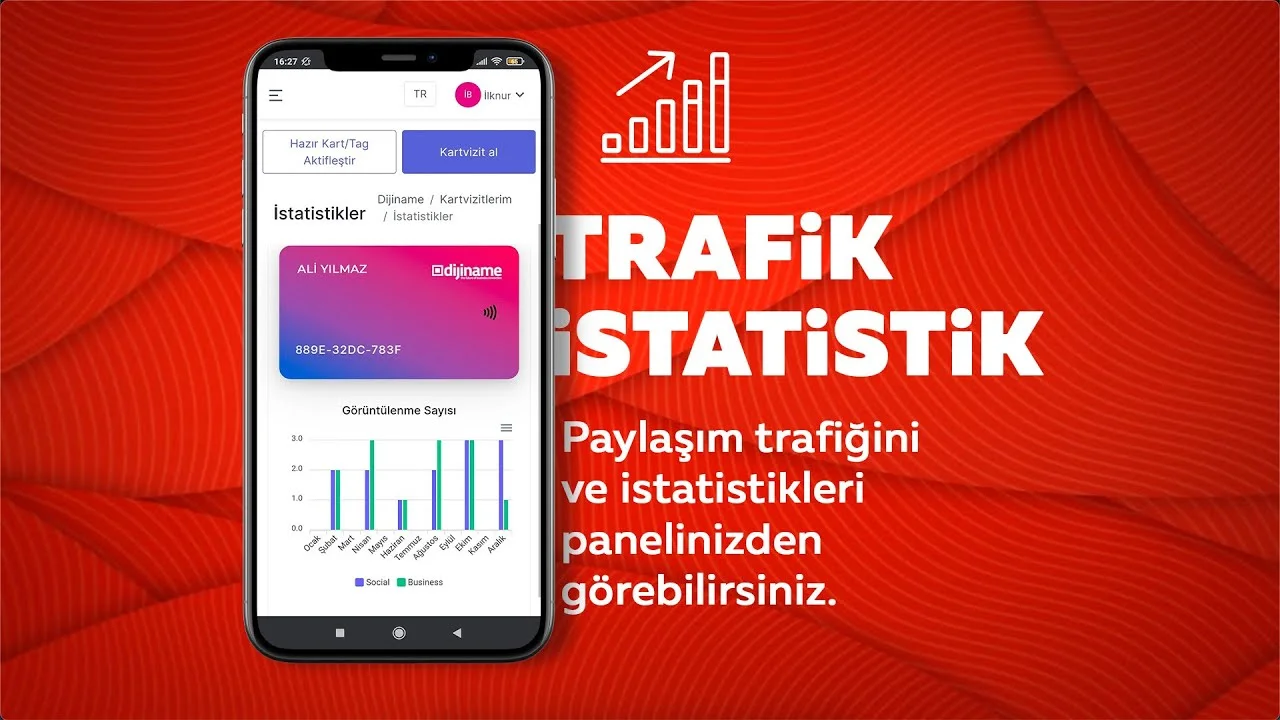 Dijiname Dijital Kartvizit Trafik İstatistik